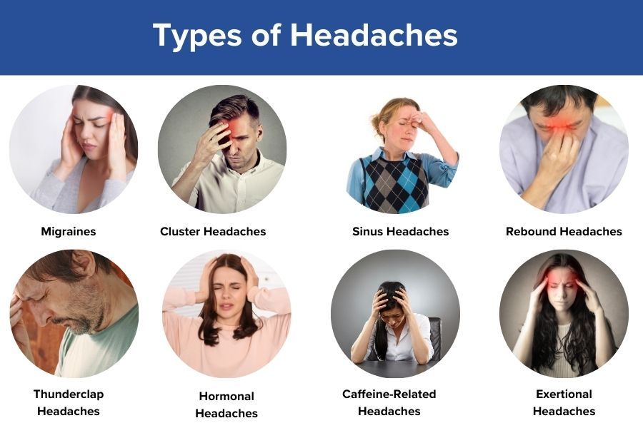 headache